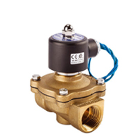 Brass Solenoid valve UW Series